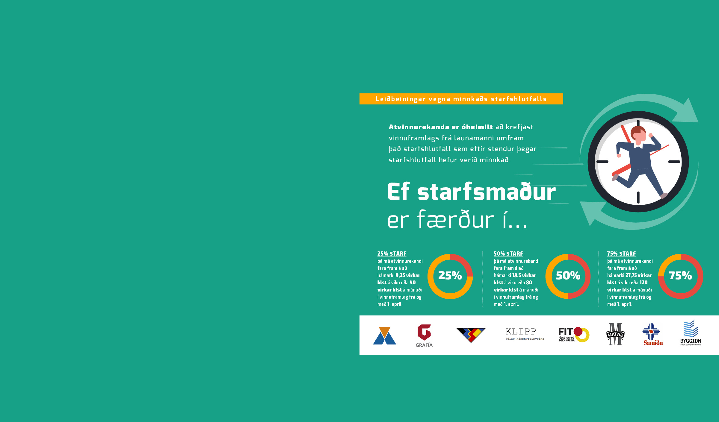 starfshlutfall
